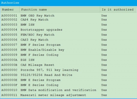Programator chei auto Original CGDI Prog pentru BMW 3 - Img 5