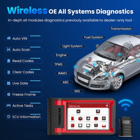 Promotie: Tester auto profesional THINKCAR Bi-Directional THINKTOOL PD8 Codare ECU, Programari, Functii Programari Active, meniu Limba Romana ! - Img 2
