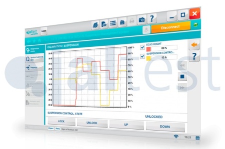 Jaltest Marine Universal Level Diagnostic Tool Complete - Img 8
