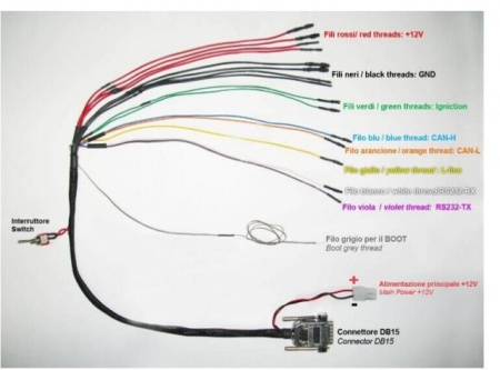 Tester Profesional de ECU Chip Tuning MPPS V18 + Multi Boot + Tricore, Versiune Profesionala Tuning - Img 3