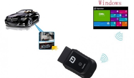 VPECKER Easydiag Wi-Fi OBDII Tester Auto Profesional Romana Original 100% Windows 10 - Img 4
