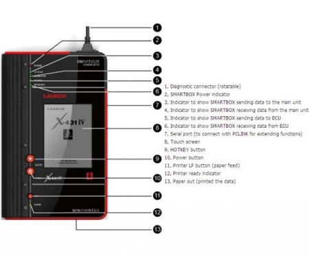Launch x431 IV Master Produs Original 100% cu update On-Line - SCOS DIN FABRICATIE !! - Img 5