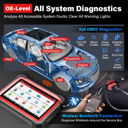 Produs nou: Launch X431 IMMO PLUS X-Prog3 Key Tester Auto Profesional, Imobilizator, Programari Chei, Codari, Functii Speciale, OBFCM Activ - Img 8