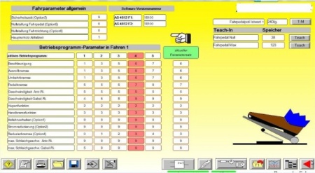 Tester diagnoza motostivuitor auto JUDIT 4 Jungheinrich Incado update, laptop inclus - Img 5