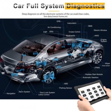 Kit Tester Auto Profesional Camioane &amp; Turisme &amp; Utilaje, Diagnoza All in One, Humzor NexzDAS ND606, Ecran de 9,6 inchi, Android 7.0, acceptă Resetare ulei, TPMS, ABS, SAS, TPS, DPF, EPB, Test baterie, Reglare injector - Img 8