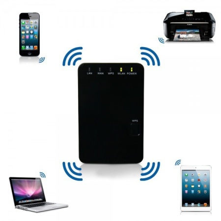 Mini Router wireless / Repetor amplificator semnal wi-fi Router model 2017 - Img 4