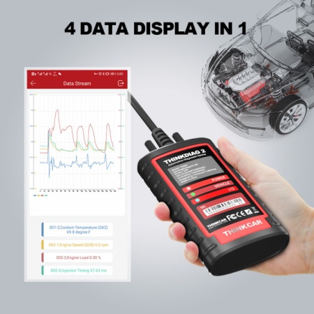PROMOTIE Noua Interfata Thinkcar ThinkDiag2 TOATE mărcile de mașini incluse, OBFCM, Canfd Activ, Codare ECU, 12 luni Update online - Img 5