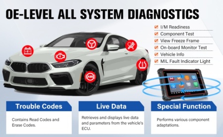 Noua versiune Autel MaxiPRO MP900BT (cu Bluetooth + GRATIS Autel MV105S/PS100) = Tester Diagnoza auto Profesional Bluetooth Limba ROMANA 4GB RAM, 64GB ROM, Android 11, Procesor Quad core (1.8GHz). - Img 4