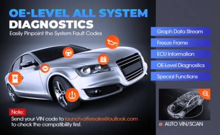 Promotie !Tester Diagnoza Auto LAUNCH X431 CRP919X 3/32GB Bi-Directional, 31+ Functii Service Active, Toate sistemele auto accesate: IMMO, CAN FD/DoIP, Codare ECU - Img 6