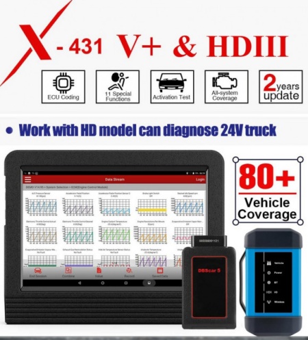 Tester auto multimarca Launch HD3.0 X431 V PRO4 Kit Complet Turisme, Autoutilitare 12V si Camioane 24V - Img 2