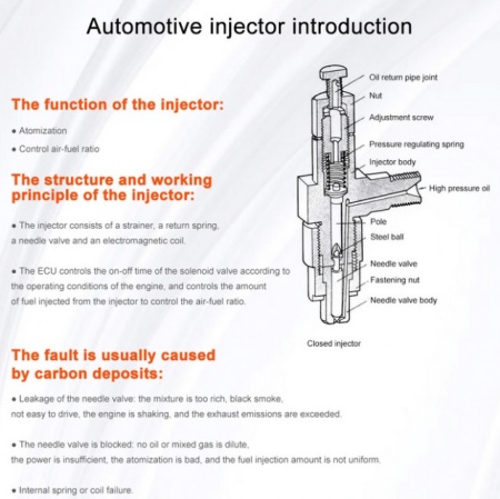 Tester curatitor injectoare Launch CNC603 model nou 6 duze - Img 6