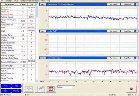 Tester profesional Toyota IT3 Global Techstream GTC OTC VIM OBD - Img 5