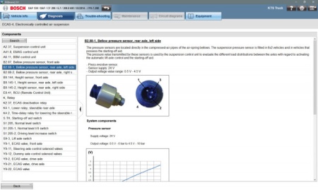 Bosch KTS TRUCK Aparat de diagnoza / Tester Profesional Camioane Multimarca - Img 5