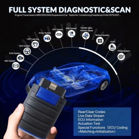 Interfata diagnoza auto Aidtools / Thinkdiag full software Bluetooth toate marcile auto, 12/24 luni update online Thinkdiag Original - Img 5