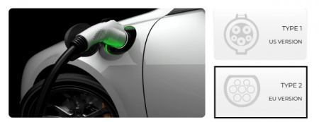 Statie incarcare vehicule electrice PULSE Q - AC EV CHARGER, TOPDON, model la alegere, alimentare monofazica, trifazica 16-32A, versiune Europa, Apk Android/IOS - Img 4