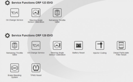 Kit Launch Creader CRP129 EVO Tester Auto Original OBDII, OBFCM activ ITP - Img 4
