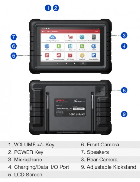 Lichidare Stoc ! Original Launch X431 PROS V1.0 3/32GB cu Bluetooth 5.0 Generatia III Codare ECU, OBFCM, CANFD, Programari, Functii Online, Update 24 Luni ! - Img 6