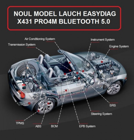Noul Kit Launch Easydiag PRO4M Tableta Android 10.1" Tester Auto Profesional Multimarca Turisme &amp; Autoutilitare Update la Zi, Limba Romana, 37 Functii Speciale Active Service Auto - Img 7