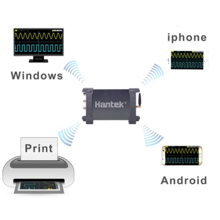 Osciloscop Digital Hantek iDSO1070A iPhone/iPad/Android/Windows Oscilloscope WIFI - Img 3