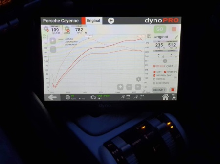 Tester Dyno aparat profesional masurare putere CP, cuplu, acceleratie - DynoPRO Road Dyno - Img 8