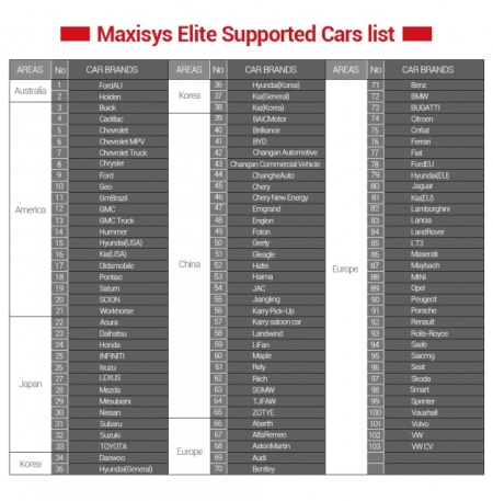 TOP AUTEL MaxiSys Elite Support J2534 ECU Programming Tester Auto Universal PROFESIONAL Original 100% - Img 7