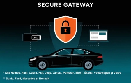 Software, Abonamente Autocom Original, Licente Matrix: Versiunea Standard, Versiunea Plus, Versiunea PRO (SECURE GATEWAY DISPONIBIL) - Img 3