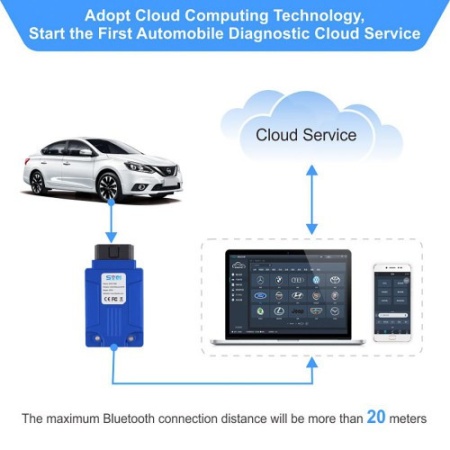 SVCI ING Infiniti/Nissan/GTR Nissan Consult-3 Plus - Interfata de diagnosticare profesionala cu bluetooth - Img 3