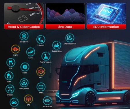 Tester Auto Camioane 24V, LAUNCH Creader Profesional 129 HD, Tableta Inclusa, Diagnoza Multimarca, 7 Functii Speciale, Camioane, Autobuze, Utilaje Constructii / Agricultura, Update 2 ani - Img 5