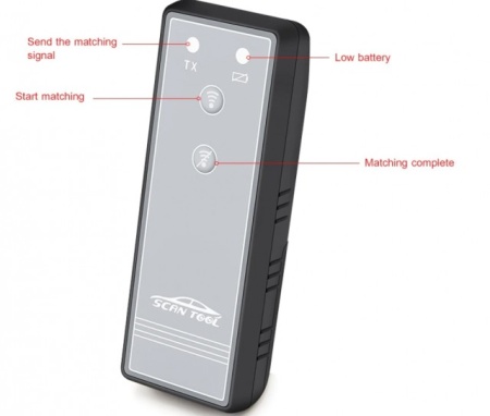 Tester auto monitorizare, resetare presiune pneuri, model universal ST-TP Reset V2 - Img 2