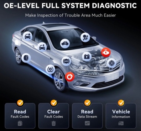 Tester auto profesional THINKCAR THINKSCAN 689BT 4/64GB, 1000 Masini acoperite, Instrument de diagnoza auto BIDIRECTIONAL in Romana cu Suport DOIP CAN FD UPDATE Gratuit pe viață, Programari ECU, 34 Functii Speciale active, Functii Ghidate active - Img 4