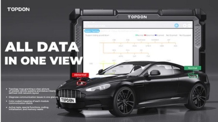 TOPDON Phoenix Elite tableta 4/64Gb, 10.1 inch, Tester Auto Profesional Wireless, Codare Online, ADAS, multiple servicii de resetare, Doip + CanFD, Update gratuit 2 ani - Img 4