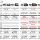 Autel MaxiSys MS909 Tester auto profesional MaxiFlash VCI codare ECU superior Autel MS908P & Elite