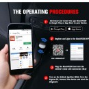 Interfata diagnoza auto Easydiag Autel MaxiAP AP200 Bluetooth OBD2, 1xSoft Gratuit!