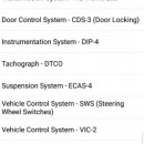Tester camioane DAF VCI Lite (X431) Professional Truck Diagnose Tool Replaces DAF VCI 560