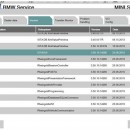 Tester Profesional A2+B+C cu Laptop Dedicat versiune noua, update disponibil