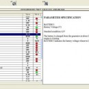 Interfata diagnoza auto HDS OBD2 Honda Accord Civic CRV
