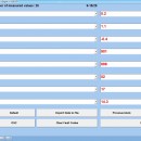 Interfata, Tester, Diagnoza Opel Op-com 2014 Versiune Programata (Insignia si Astra J) =>OFERTA<=