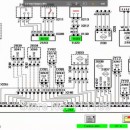 Tester diagnoza motostivuitor auto JUDIT 4 Jungheinrich Incado v.2019, laptop inclus