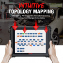 Top Autel MaxiSys Ultra MaxiFlash VCMI Wireless, cel mai performant tester auto profesional