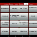 Interfata auto Launch X431 EasyDiag 4in1 Light, Turisme, Autoutilitare, Camioane, Motociclete + Tableta Android 10 Inch, Limba Romana, Functii Service Auto