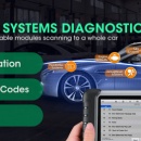 AUTEL MK808K-BT PRO Tester auto profesional, Android 11, display 7 inch, 4GB RAM + 64GB stocare, Codare ECU, Diagnoza Multimarca, 36+ Functii Speciale, Bidirectional control, acumulator 5000Mah, comunicare Bluetooh, limba Romana