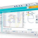 Jaltest Marine Universal Level Diagnostic Tool Complete