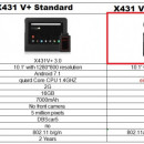 Noul Launch X431 V+ PRO4 PLUS V.2025 Wifi/Bluetooth Tableta Toughbook 10.1'' Tester Auto Profesional utlizare in Service Auto