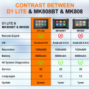 Otofix D1 Lite Autel Tester Auto Multimarca Profesional Bluetooth Wireless, Upgrade pentru MaxiCOM MK808BT MK808 MaxiCheck MX808, acum si in limba Romana