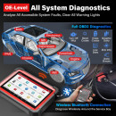 Produs nou: Launch X431 IMMO PLUS X-Prog3 Key Tester Auto Profesional, Imobilizator, Programari Chei, Codari, Functii Speciale, OBFCM Activ