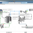 Bosch KTS TRUCK Aparat de diagnoza / Tester Profesional Camioane Multimarca