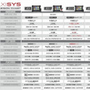 PROMOTIE 3 ANI ONLINE !! New AUTEL MaxiSYS Pro MS908S Versiune Europa 64Gb Tester Auto Universal cu WI-FI Original 100%
