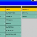 Promotie ! Kit Tester profesional Iveco, Eltrac ECI Inclus Versiune Pro Edition Update inclusiv Euro VI (Laptop + cabluri incluse in pret))