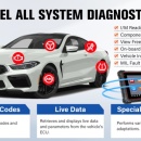 Noua versiune Autel MaxiPRO MP900BT (cu Bluetooth + GRATIS Autel MV105S) = Tester Diagnoza auto Profesional Bluetooth Limba ROMANA 4GB RAM, 64GB ROM, Android 11, Procesor Quad core (1.8GHz).