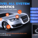 Promotie !Tester Diagnoza Auto LAUNCH X431 CRP919X 3/32GB Bi-Directional, 31+ Functii Service Active, Toate sistemele auto accesate: IMMO, CAN FD/DoIP, Codare ECU